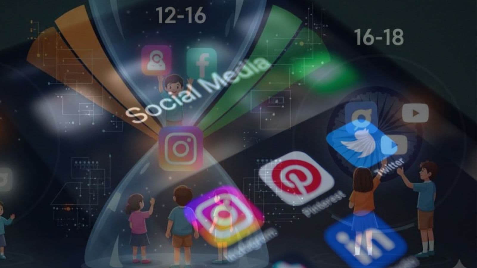 France bans social media for under-15s: When it starts, who it affects, how it will work