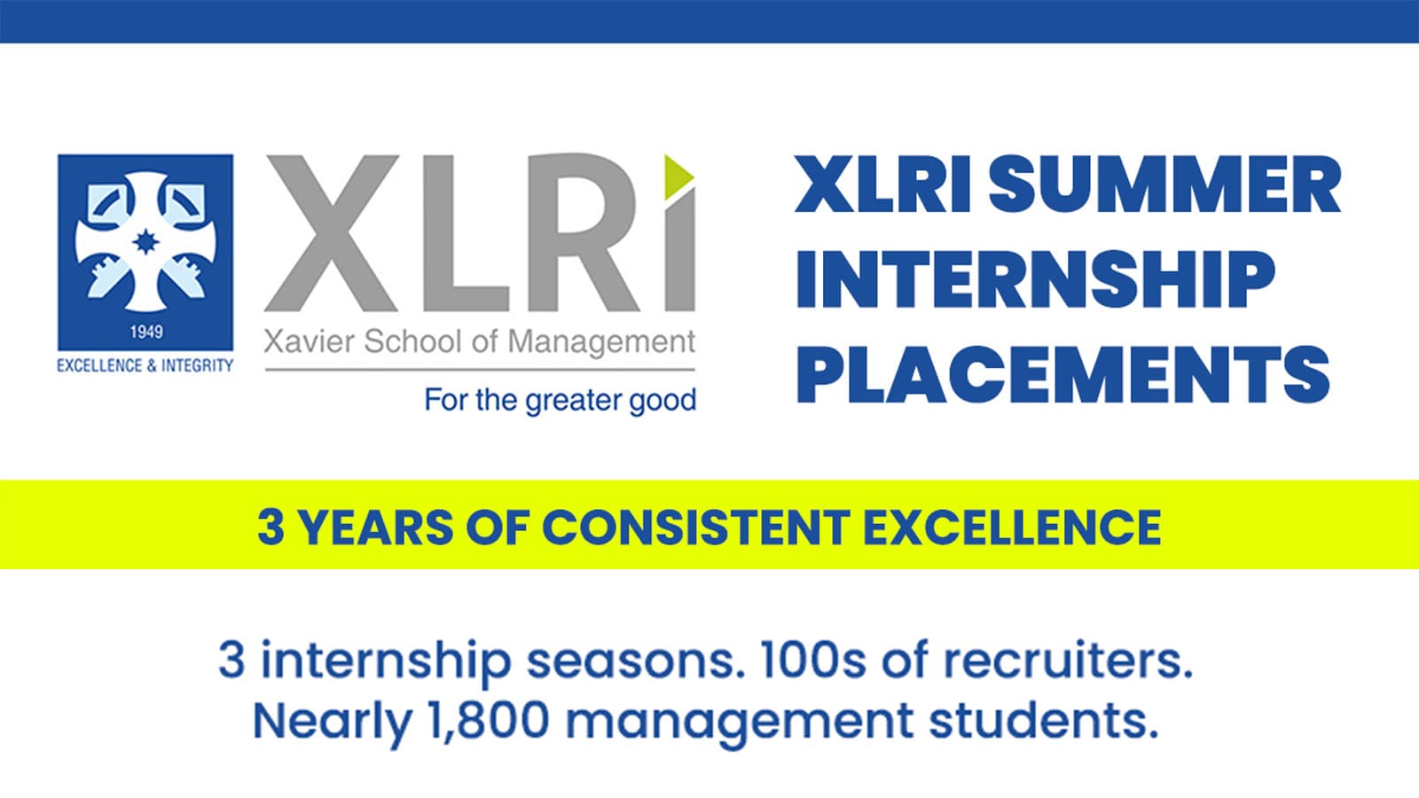 XLRI Summer Internship Placements